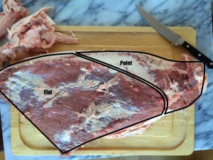 441f04d4_Brisket-Flat-Point-4-1024x768